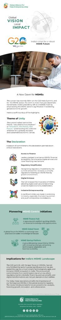 thumbnail of G20 Mailer Draft 1